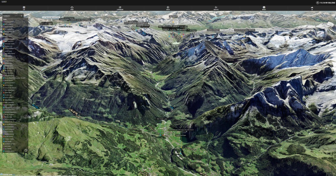 Tracking @such.bike in 3D!